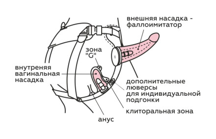 Реалистичный страпон Woman Midi с вагинальной пробкой - 19 см. 