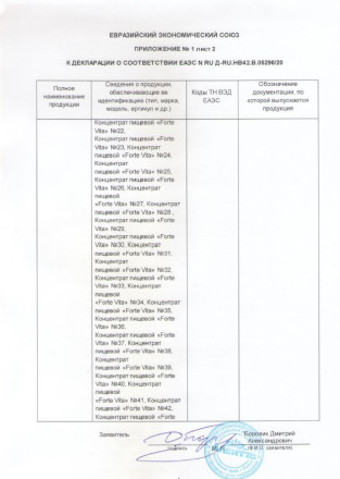 Таблетки для женщин ForteVita «Женское здоровье» - 60 капсул (500 мг) 