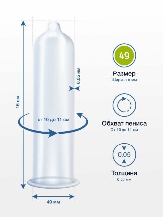 Презервативы MY.SIZE размер 49 - 36 шт. 