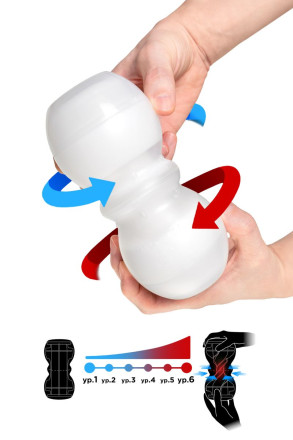 Мастурбатор MensMax Smart Gear RED 