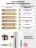 Концентрат феромонов для женщин Pheromax for Woman - 14 мл. 