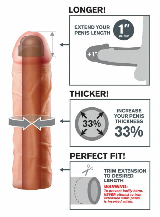 Телесная насадка Perfect 1&quot; Extension - 17,7 см. 