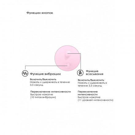 Розовый вакуум-волновой массажер с двойной стимуляцией Irresistible Mythical 