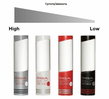 Лубрикант для мастурбации Hole Lotion Wild - 170 мл. 
