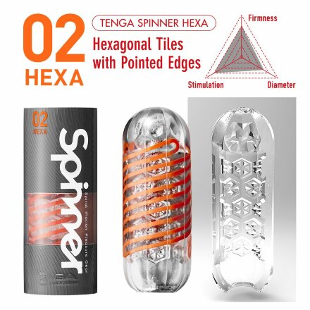 Мастурбатор SPINNER Hexa 