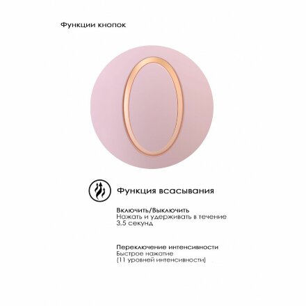 Розовый клиторальный вакуум-волновой массажер Irresistible Seductive 
