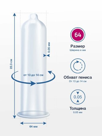 Презервативы MY.SIZE размер 64 - 10 шт. 