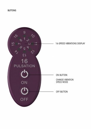 Фиолетовый универсальный массажер Silicone Massage Wand - 20 см. 