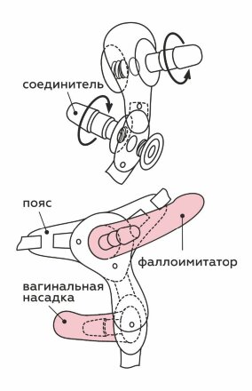 Черный пояс для женщин BEST SELECT с 3 насадками 