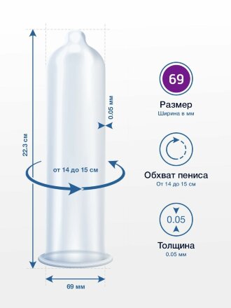 Презервативы MY.SIZE размер 69 - 3 шт. 